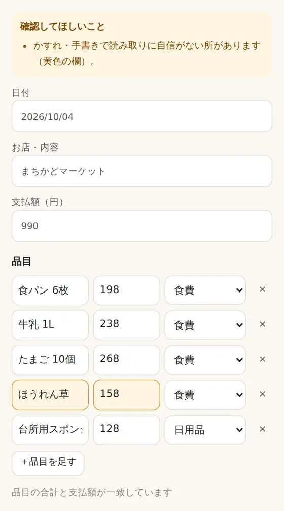読み取った内容の確認画面。かすれて読みにくかった品目の欄が黄色になっている